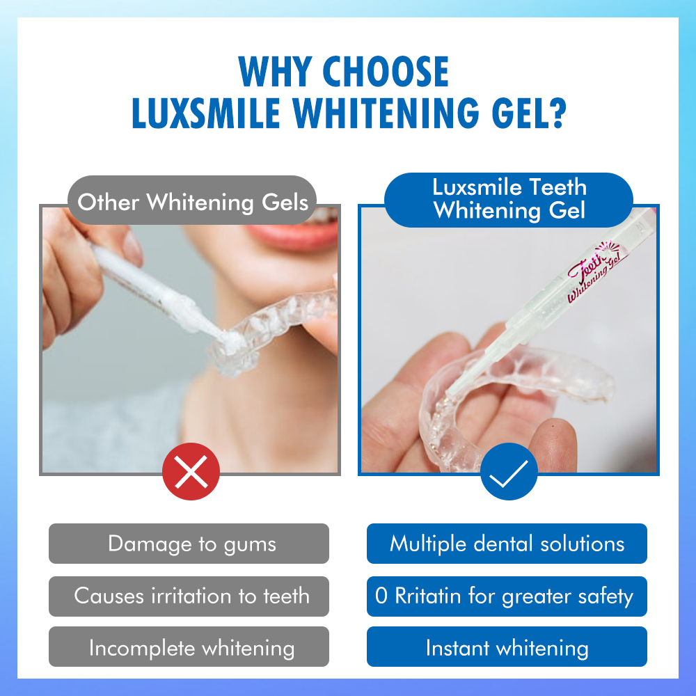 Diş Beyazlatıcı Jel PAP veya % - Teeth Whitening Price incelemesi ve fiyatı