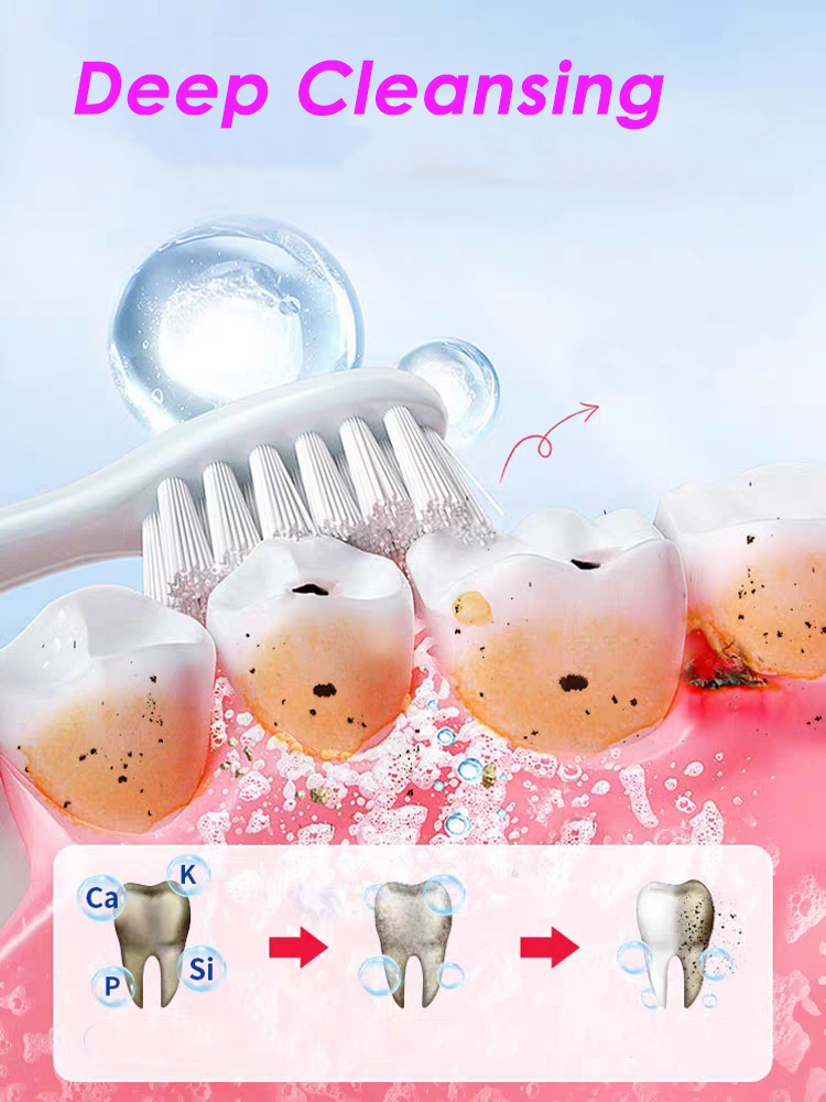 GlorySmile Diş Beyazlatma Meyv - Teeth Whitening Xylitol incelemesi ve fiyatı