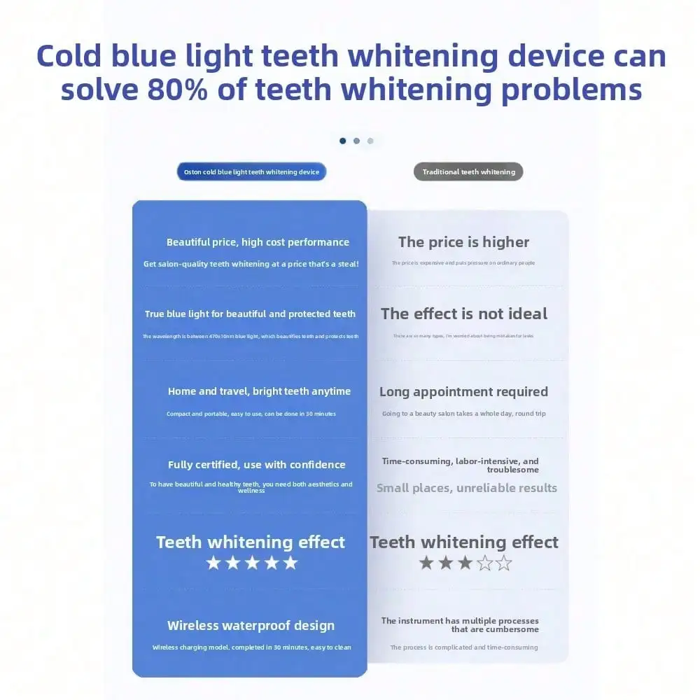 Diş Güzellik Aleti, Mavi Işıkl - Teeth Whitening Yellow Teeth incelemesi ve fiyatı