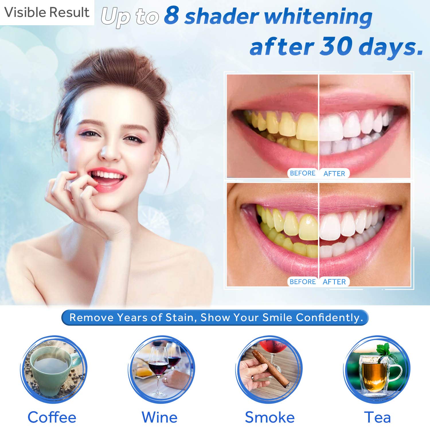 Diş Beyazlatma Jeli Dolum Şırı - Teeth Whitening Price incelemesi ve fiyatı
