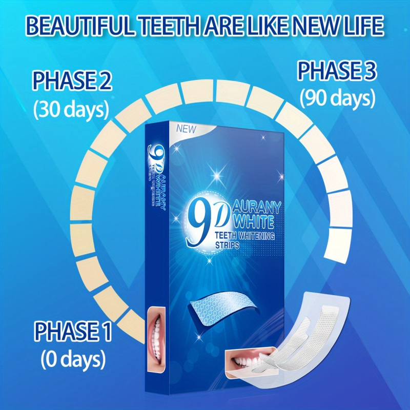 21 Çift 9D Aurany Beyaz Diş Be - Teeth Whitening Price incelemesi ve fiyatı
